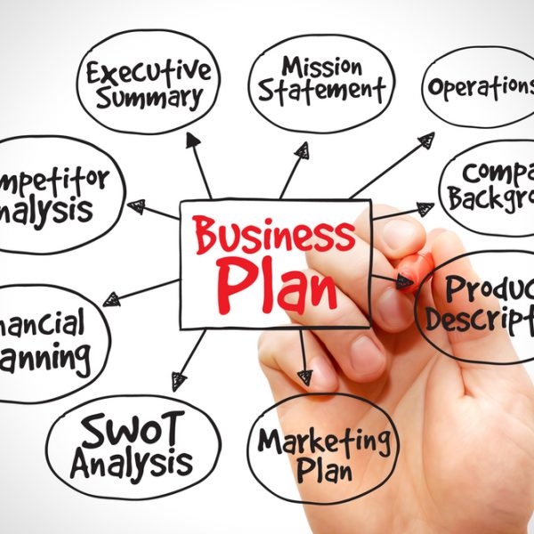 Business Plan