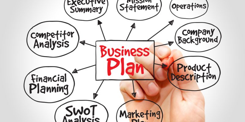 Business Plan